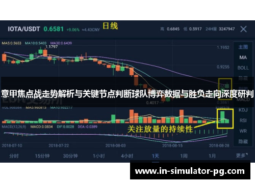 意甲焦点战走势解析与关键节点判断球队博弈数据与胜负走向深度研判