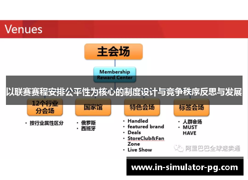 以联赛赛程安排公平性为核心的制度设计与竞争秩序反思与发展