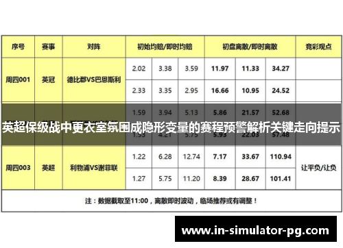 英超保级战中更衣室氛围成隐形变量的赛程预警解析关键走向提示