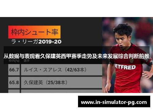 从数据与表现看久保建英西甲赛季走势及未来发展综合判断前景