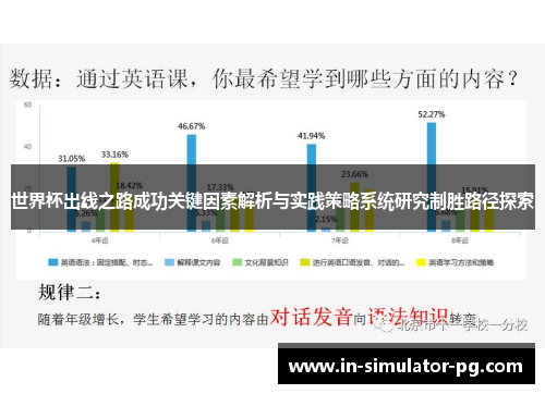 世界杯出线之路成功关键因素解析与实践策略系统研究制胜路径探索